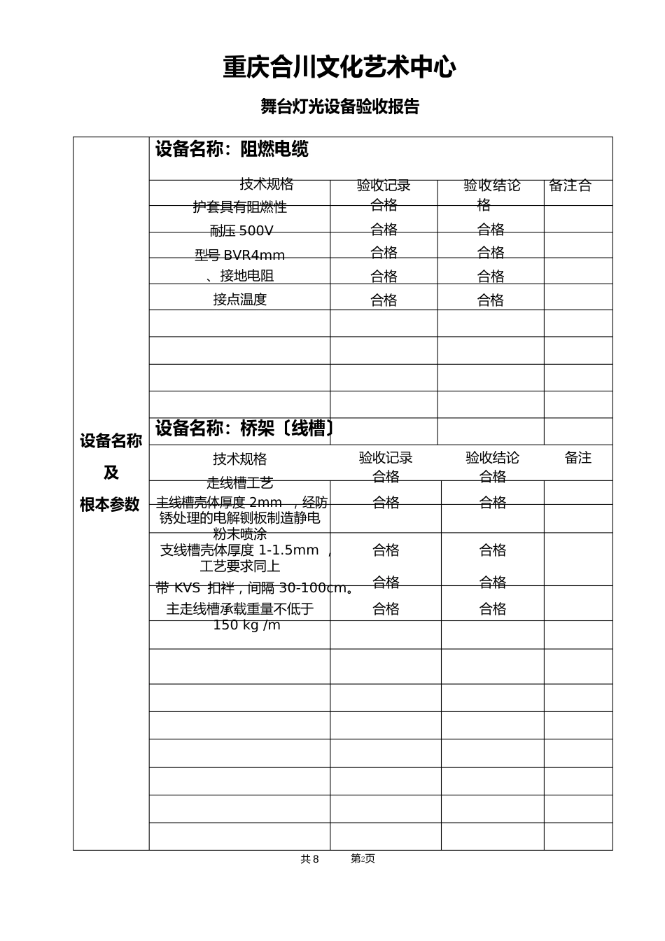 重庆合川大剧院舞台灯光设备验收报告_第2页