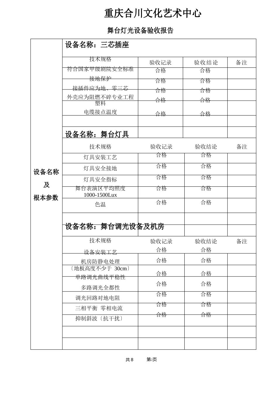 重庆合川大剧院舞台灯光设备验收报告_第3页