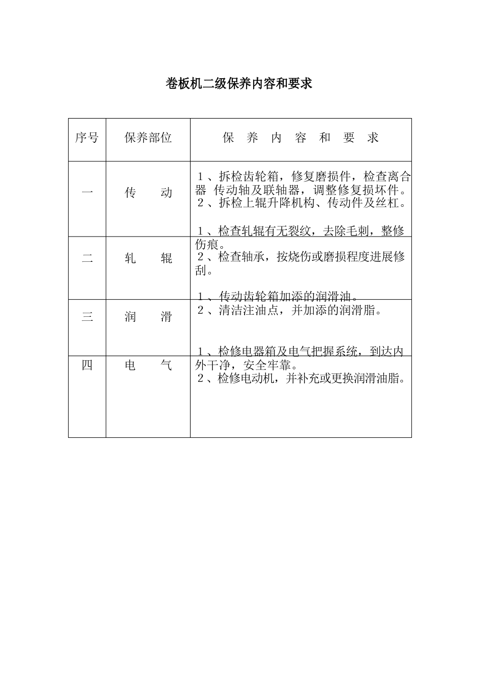 设备保养手册_第2页