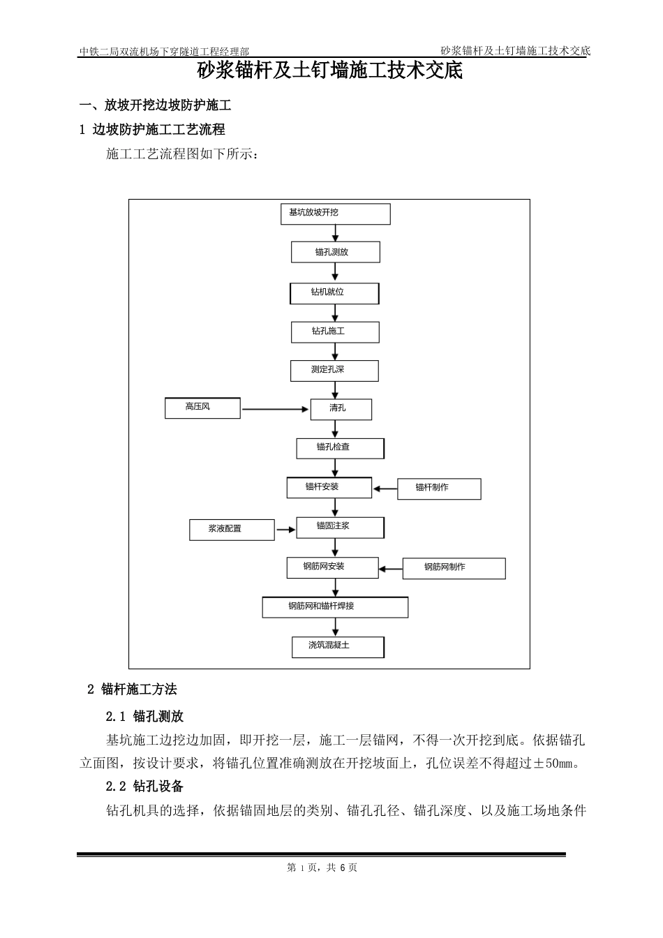 砂浆锚杆及土钉墙施工技术交底_第1页