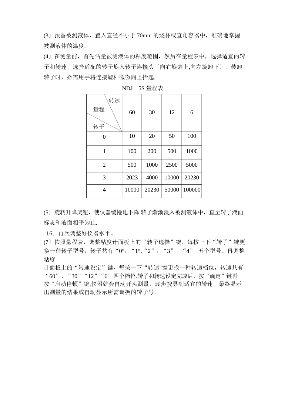 粘度测试作业指导书_第2页