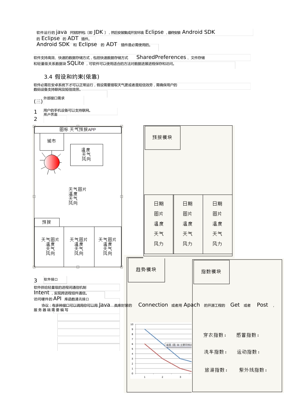 手机安卓开发设计报告-天气预报APP_第2页