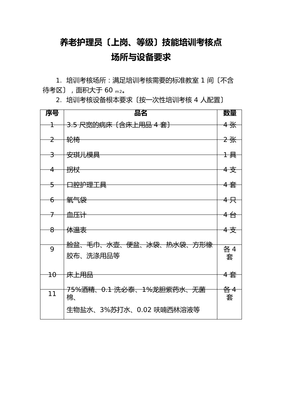 养老护理员上岗等级技能培训考核点场所与设备要求_第3页