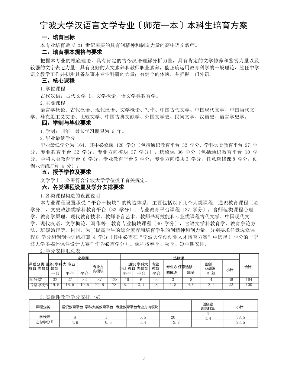 宁波大学汉语言文学专业(师范一本)本科生培养方案_第1页