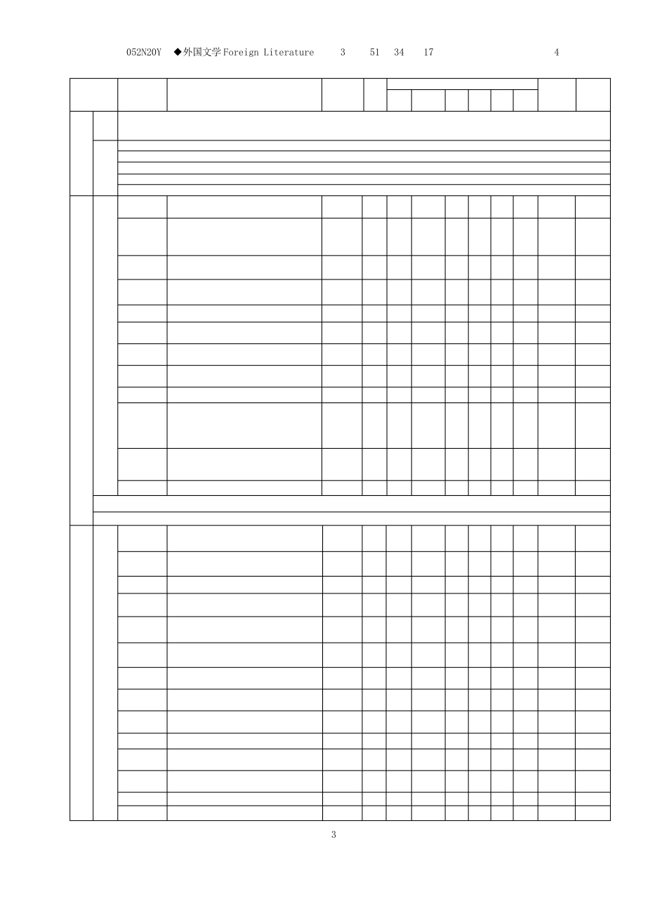 宁波大学汉语言文学专业(师范一本)本科生培养方案_第3页