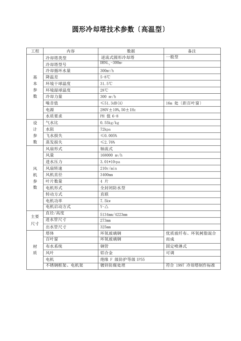 冷却塔技术文件_第1页