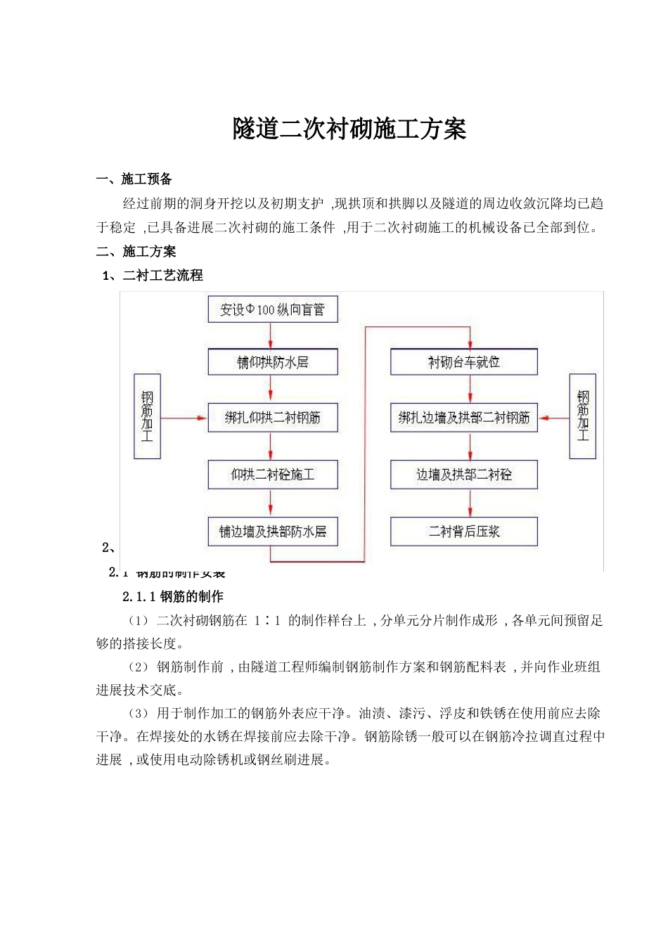 隧道二衬专项施工方案_第1页