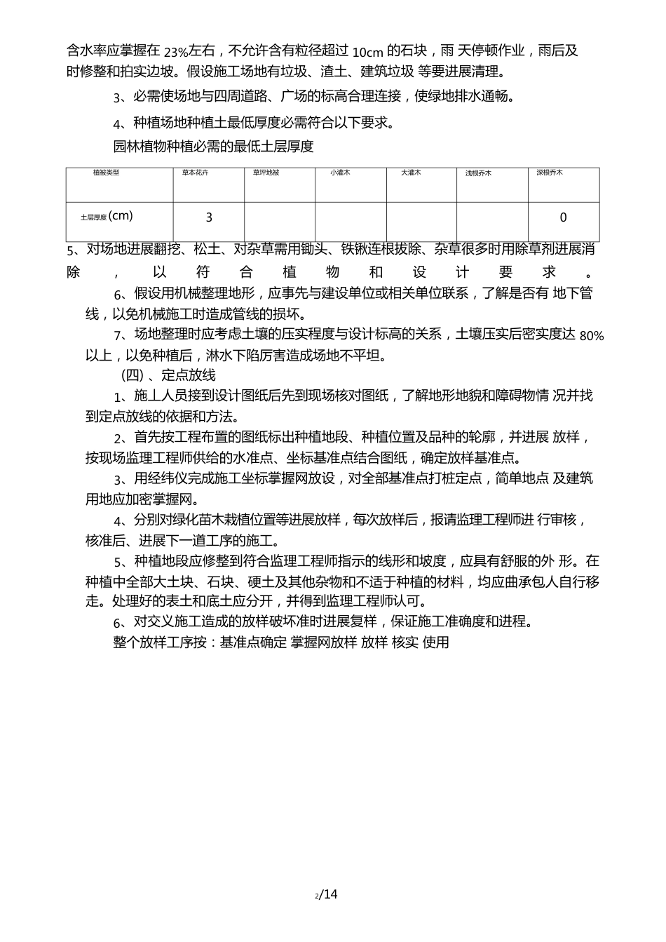 绿化工程施工质量控制措施_第3页