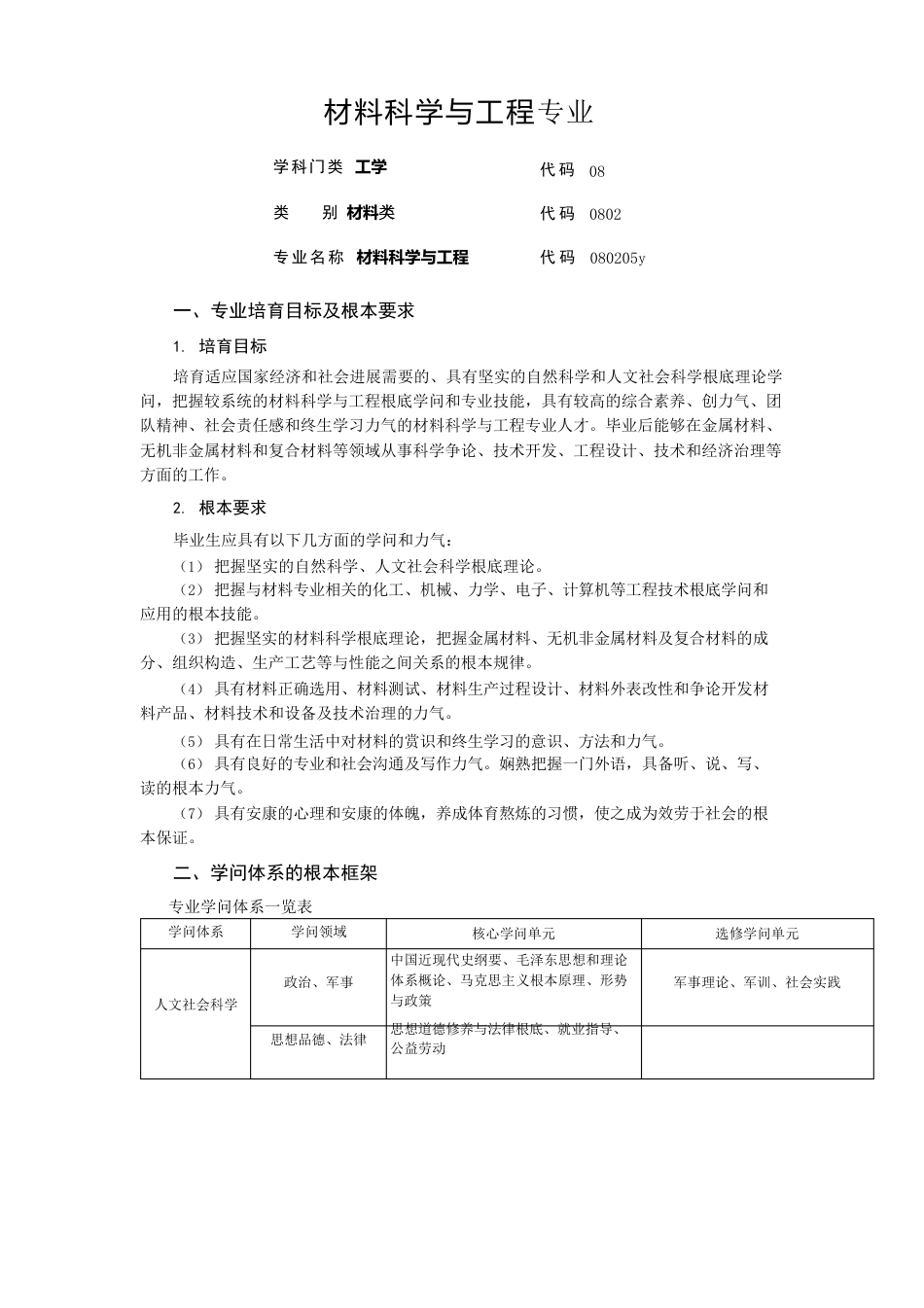 北京化工大学材料科学与工程培养方案_第2页