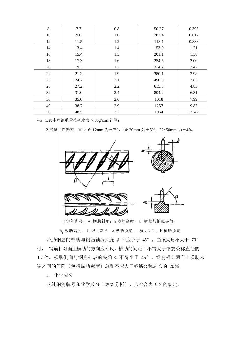 钢筋工程施工手册_第2页