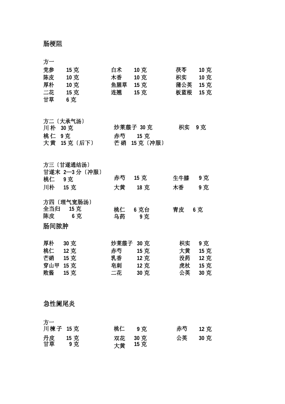 常用中药药方_第3页