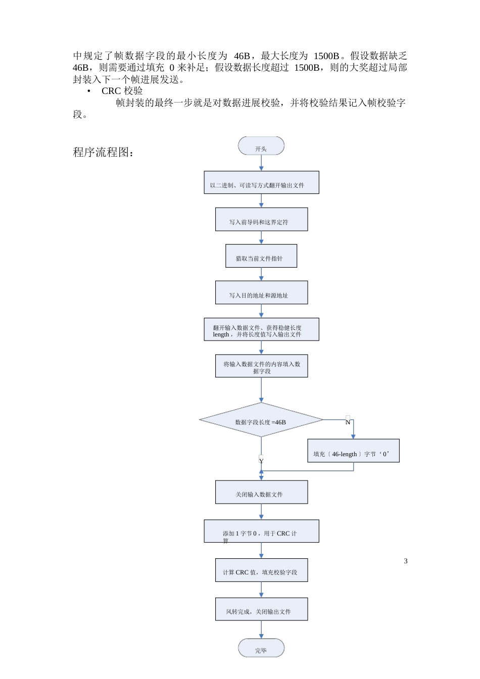 网络通信协议分析课程设计源代码和实验报告+帧封装、IP数据包解析和发送TCP数据包_第3页