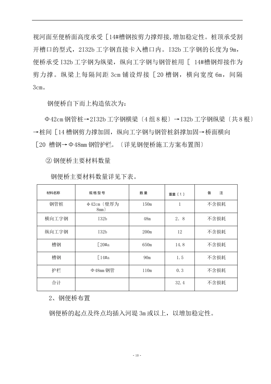 钢便桥施工专项方案_第2页