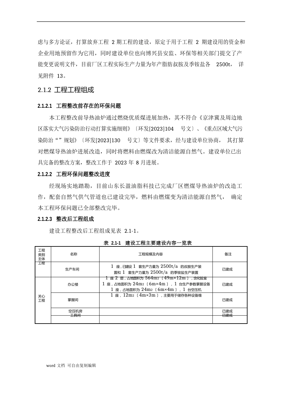 脂肪叔胺及季铵盐第章工程现状分析环境影响评价报告_第2页