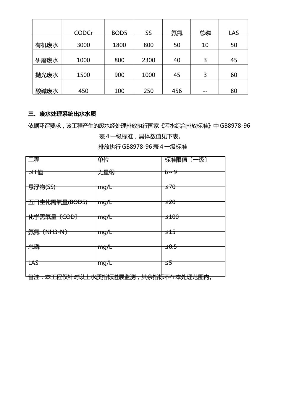 废水处理工艺及流程说明_第2页