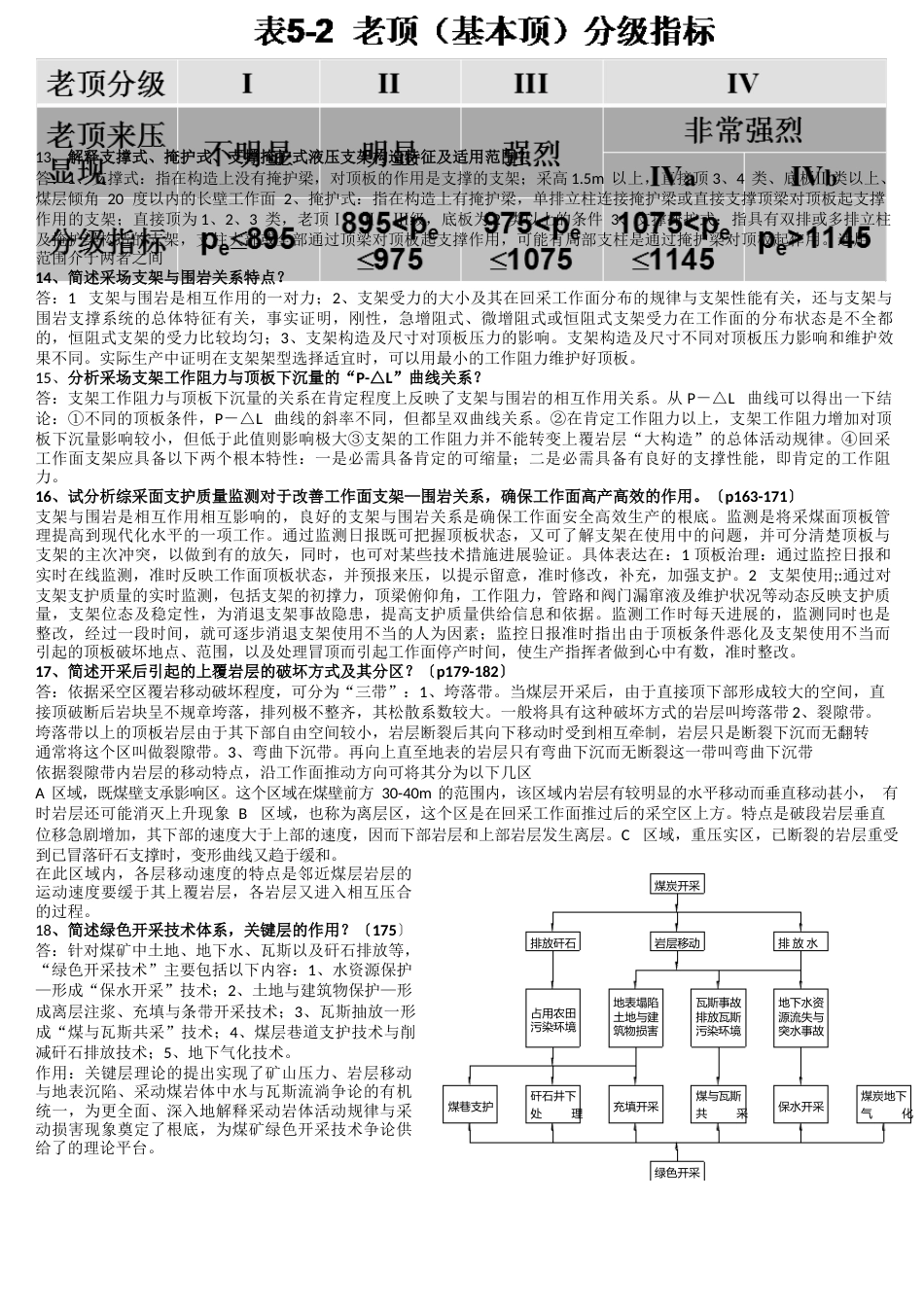 矿山压力考点_第3页