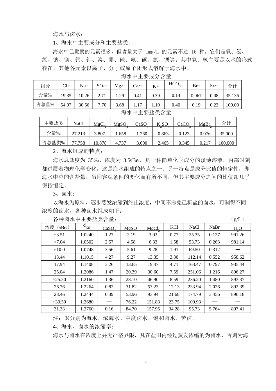 海水与卤水成份分析_第1页