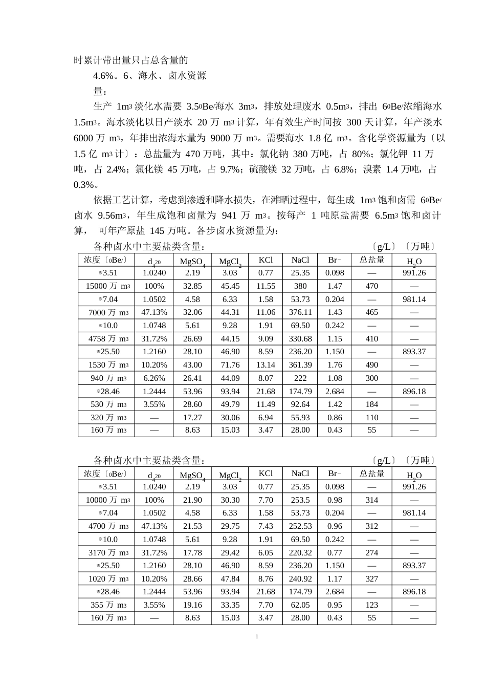 海水与卤水成份分析_第3页