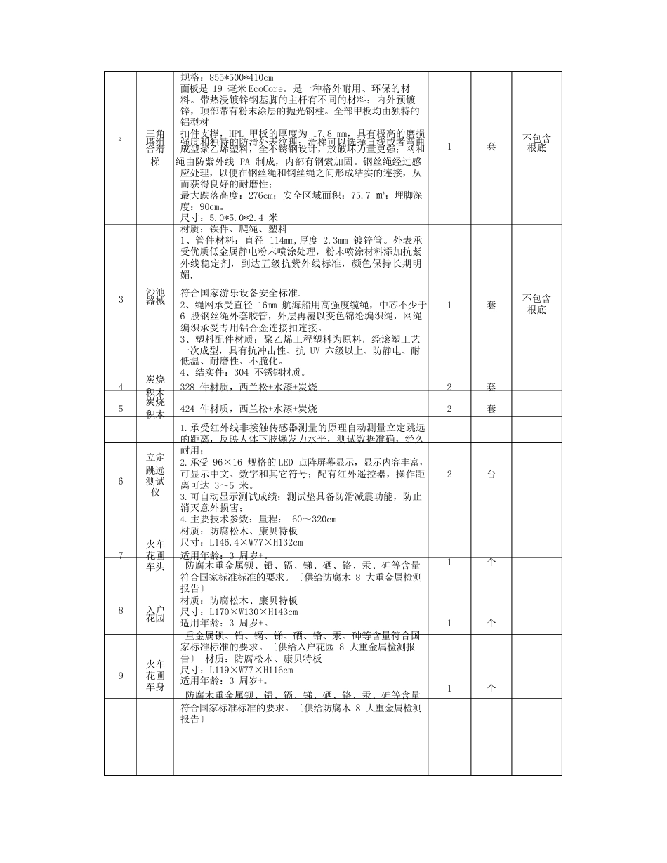 幼儿园室外户外玩具玩教具清单一览表_第2页