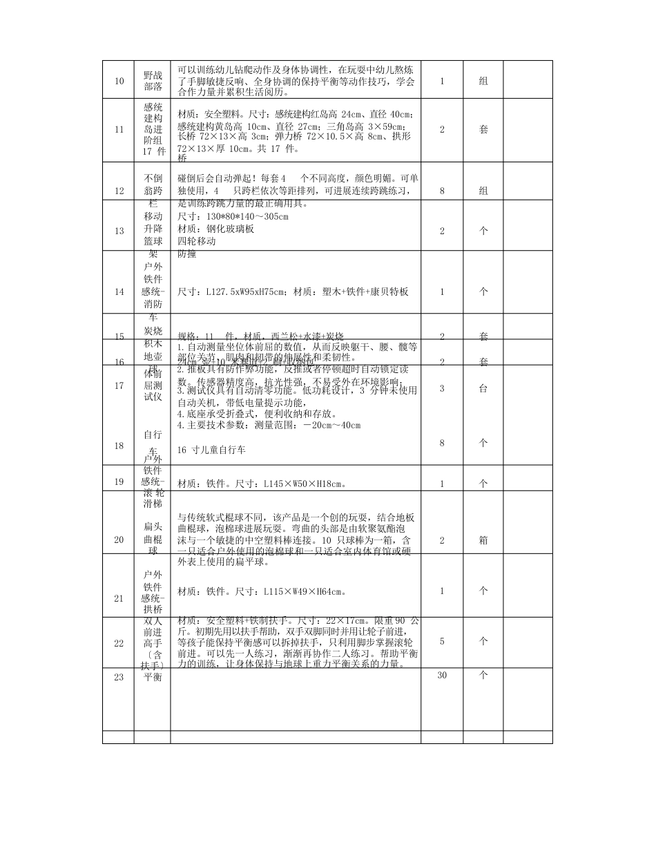 幼儿园室外户外玩具玩教具清单一览表_第3页