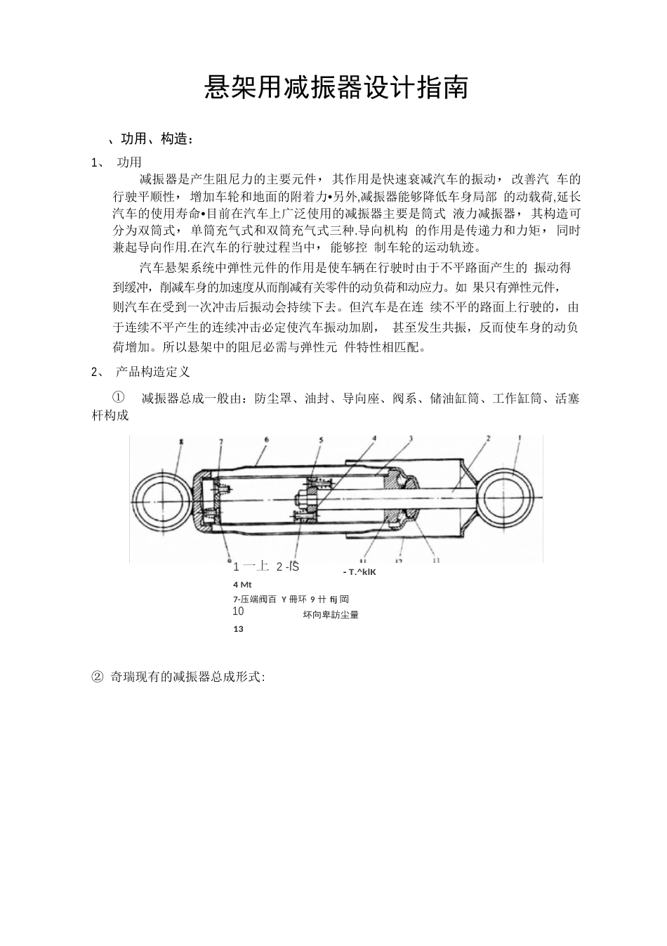 悬架用减振器设计指南_第1页