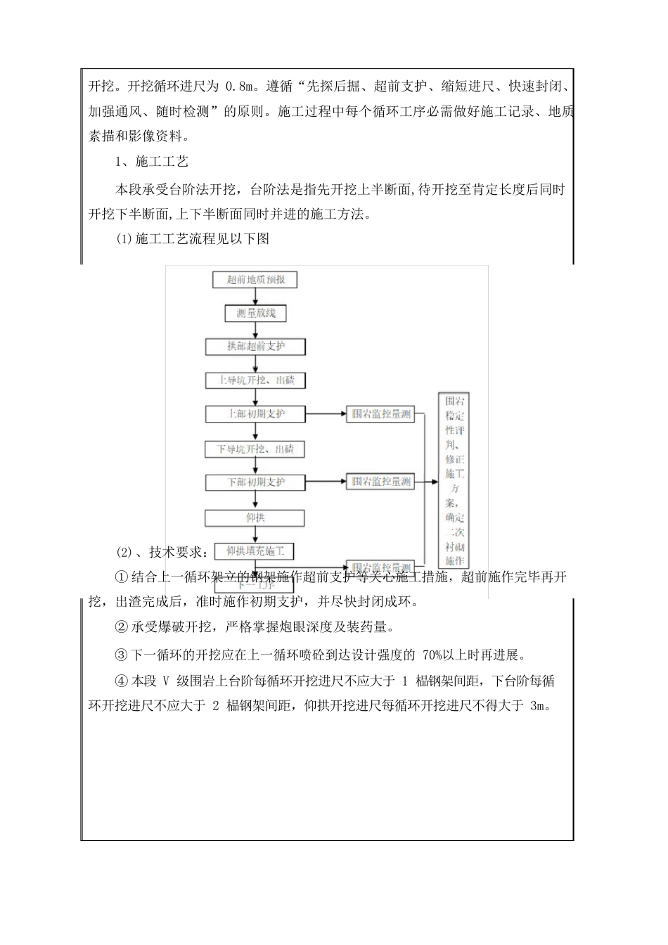 隧道段洞身开挖技术交底_第2页