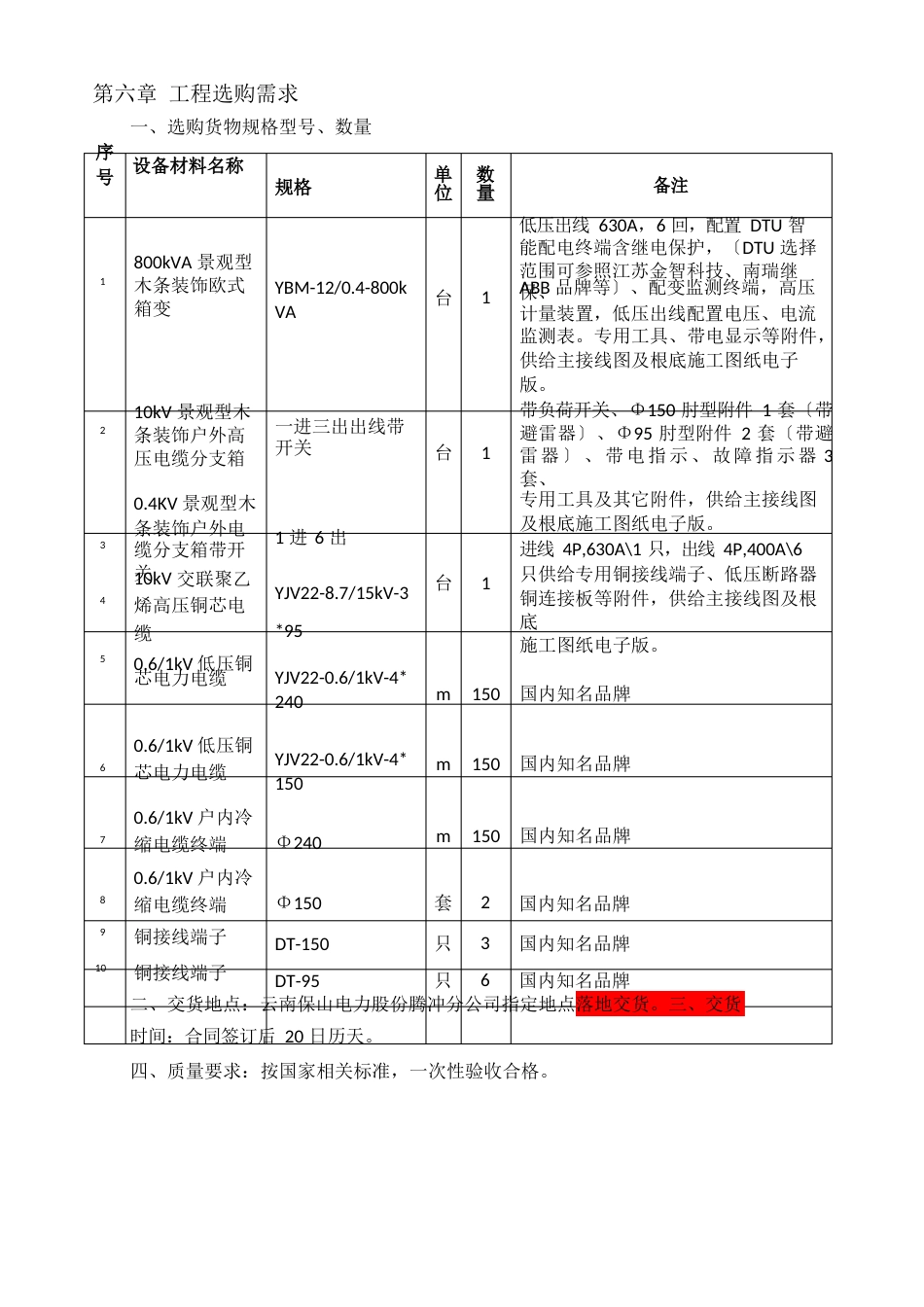 低压电缆技术要求_第2页