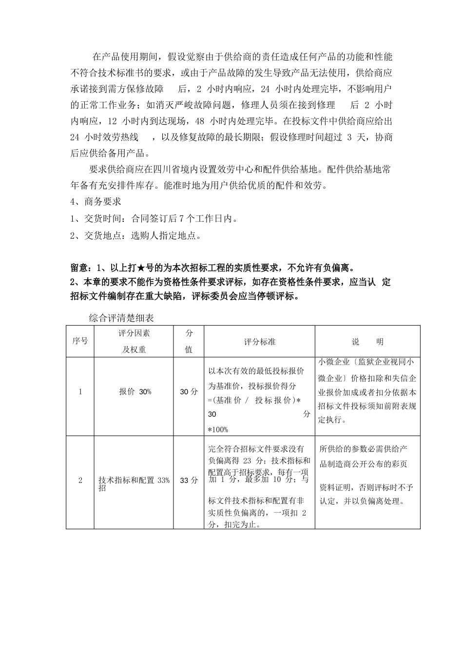 招标项目技术、服务及其他商务要求_第2页