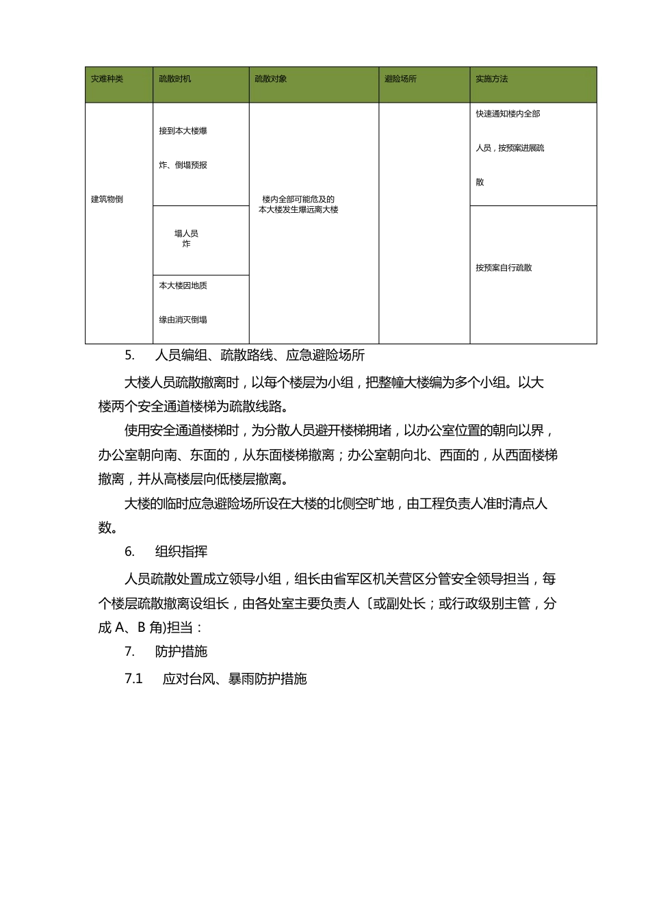 办公大楼紧急疏散专项应急预案_第3页