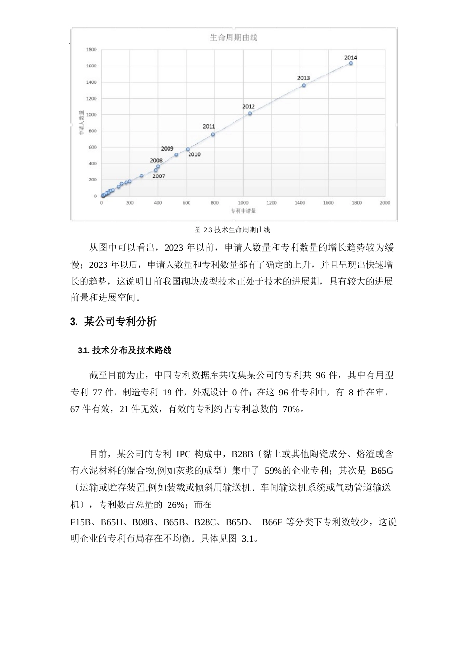 某公司专利分析报告_第3页