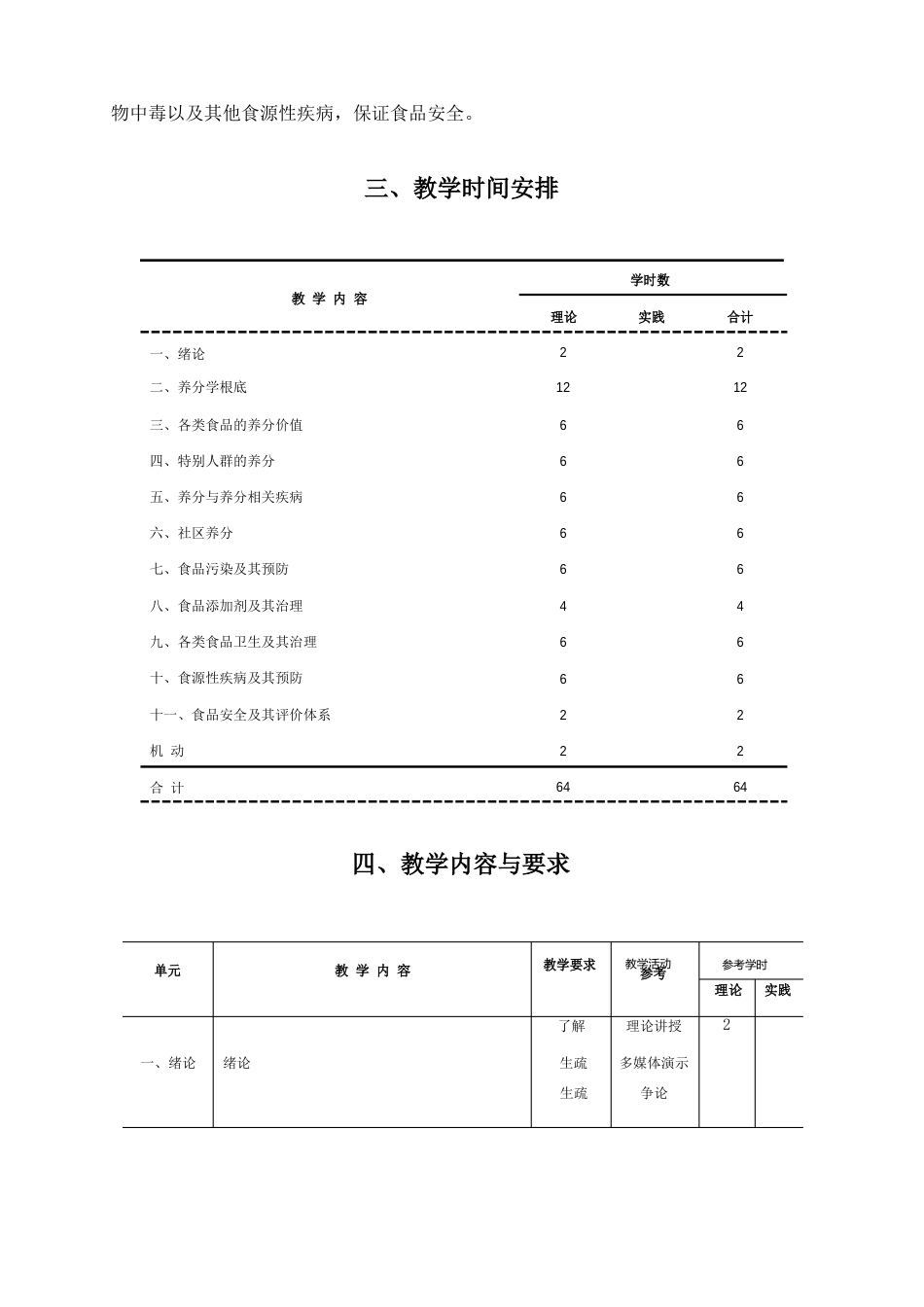 《营养与食品卫生学》教学大纲_第2页