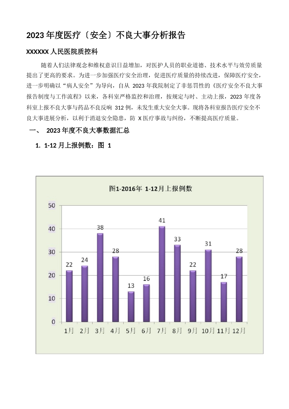 医疗安全不良事件分析报告_第1页