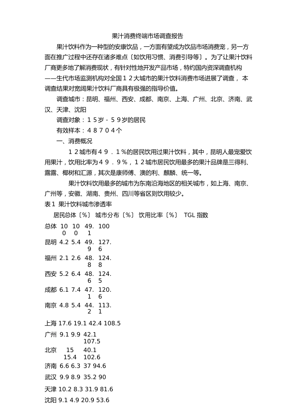 果汁消费终端市场调查报告_第1页