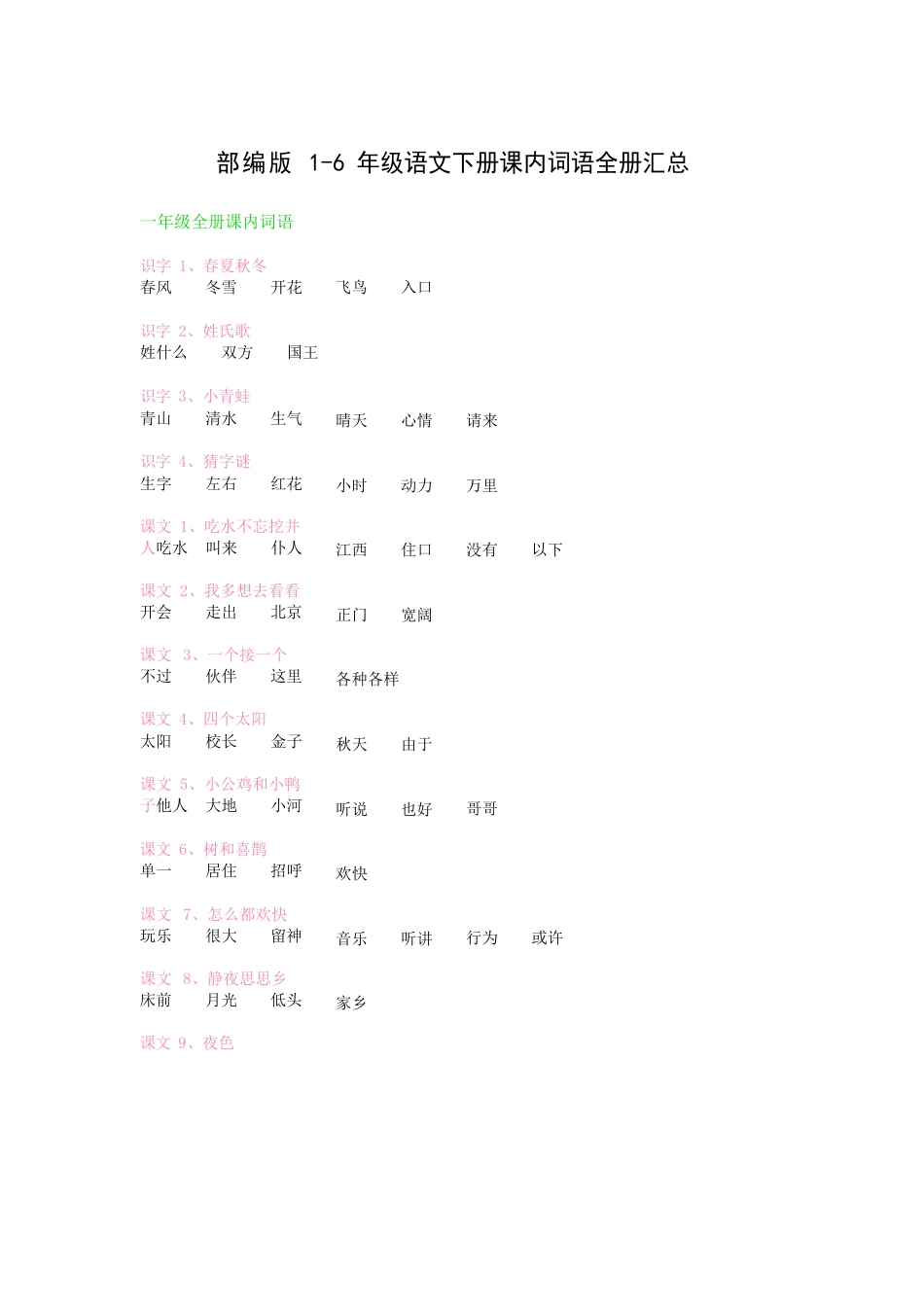 部编版16年级语文下册课内词语全册汇总_第1页