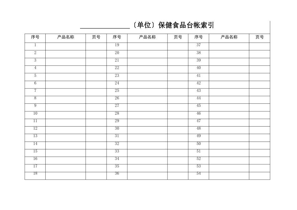 保健食品管理台账_第2页