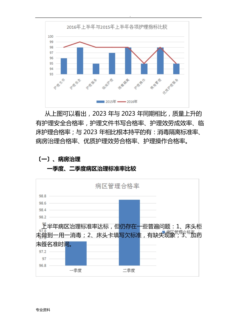 护理质量汇总分析持续改进报告_第3页