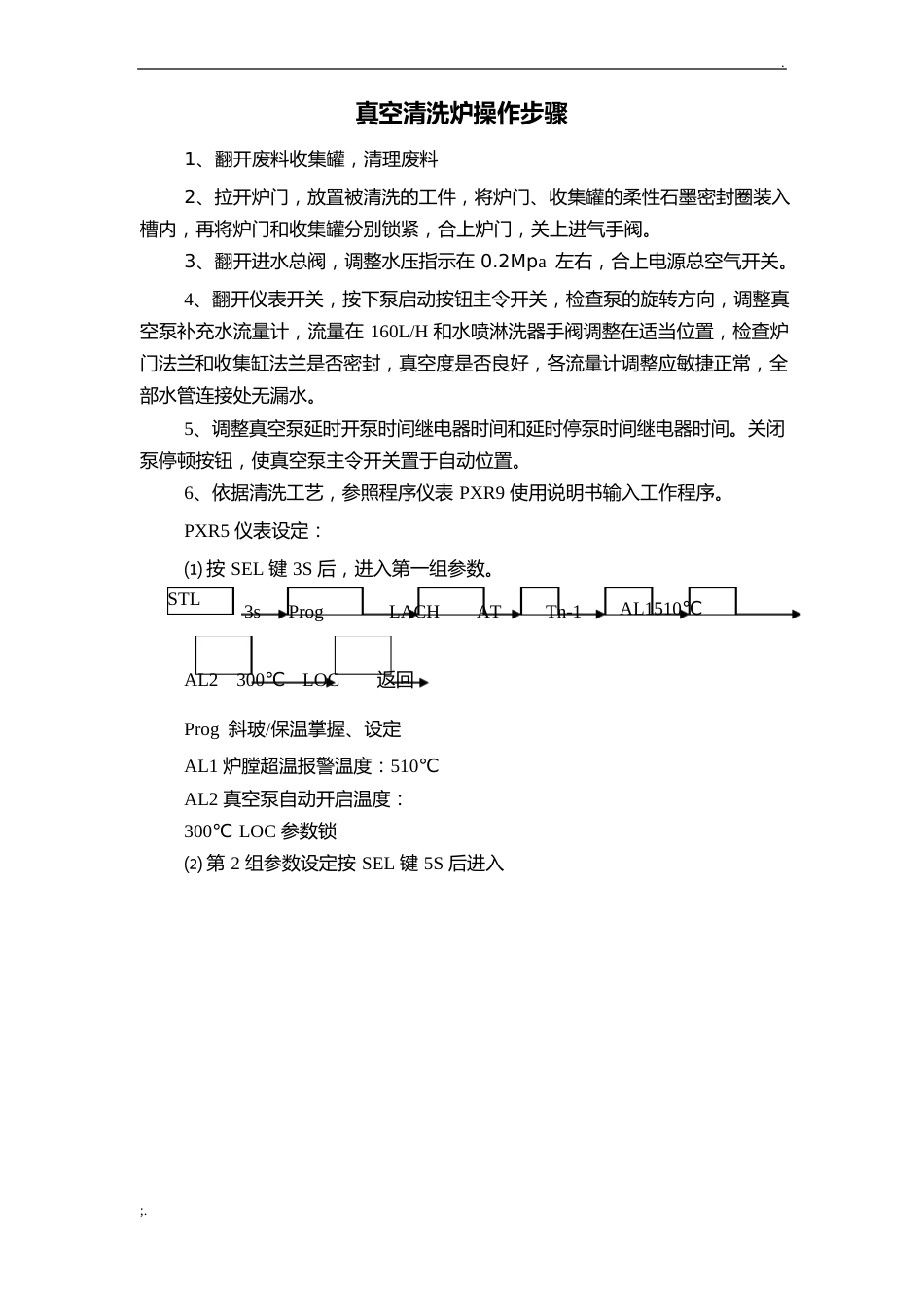 真空清洗炉操作步骤_第1页