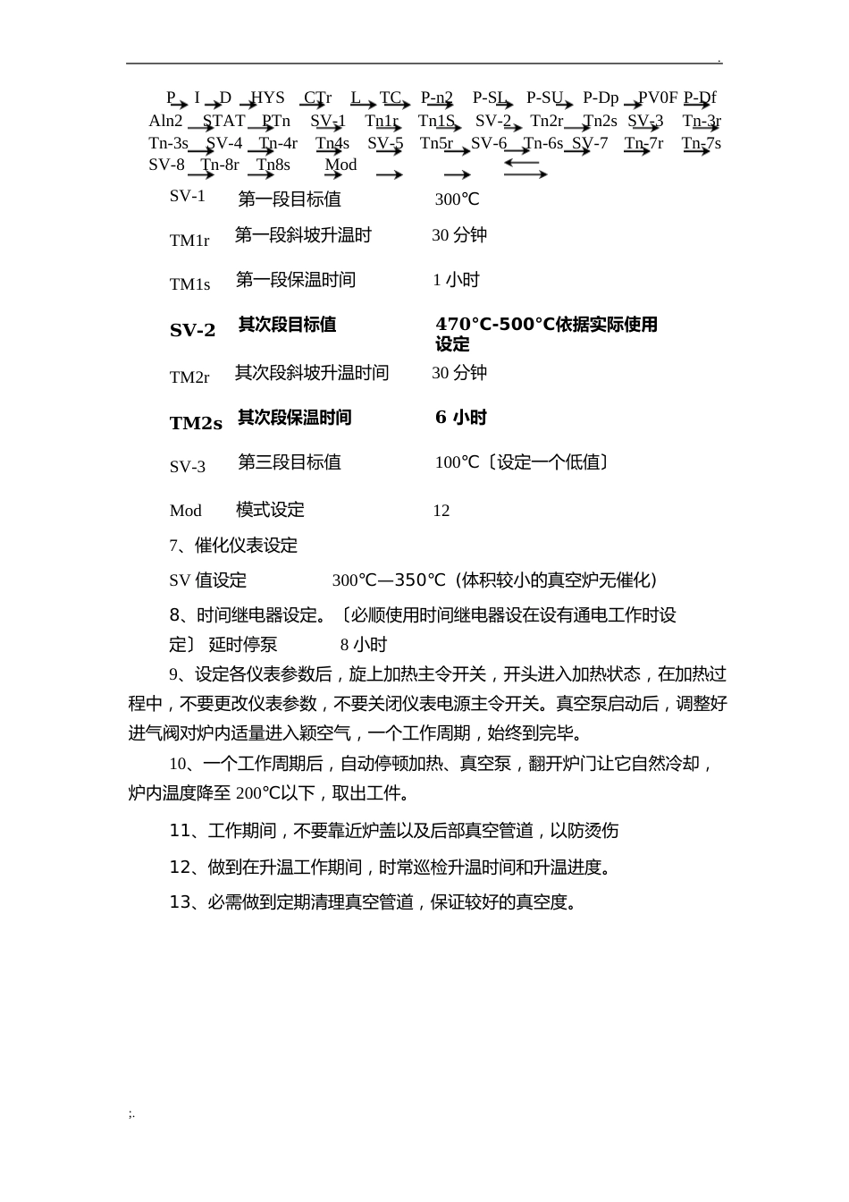 真空清洗炉操作步骤_第2页