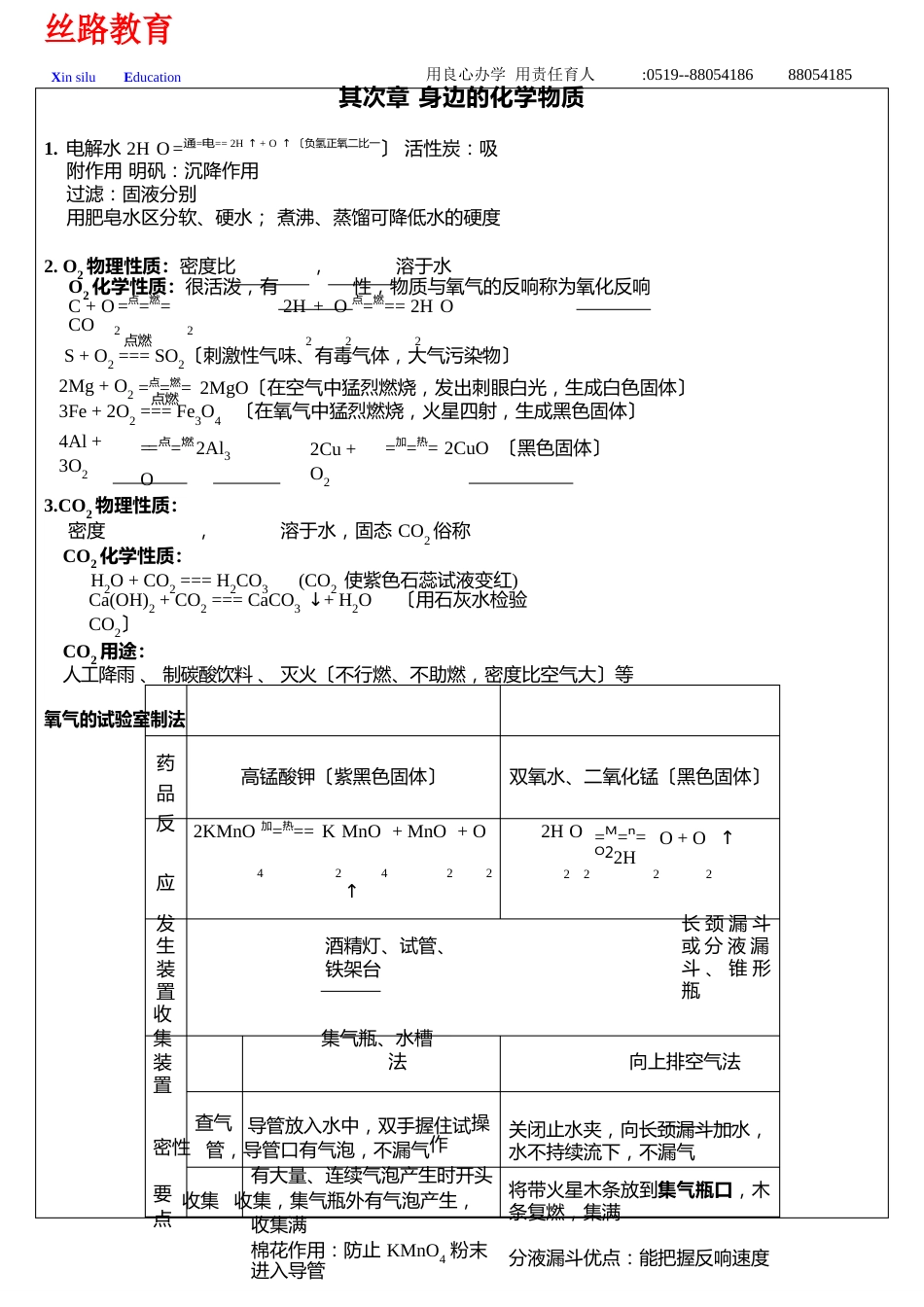 沪教版九年级化学上册知识点整理_第2页