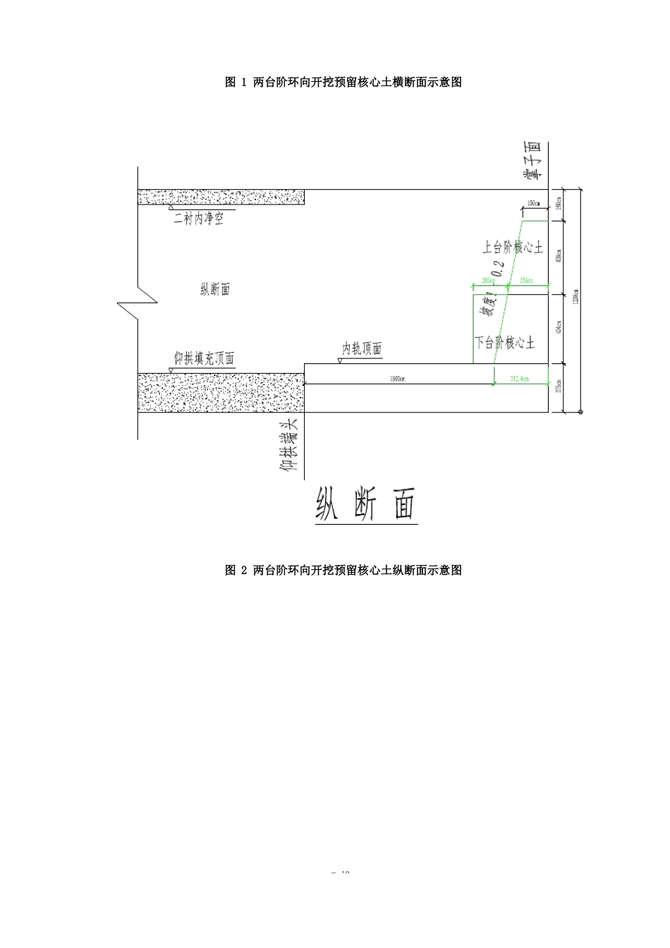 元山隧道两台阶预留核心土环形开挖施工工法_第3页