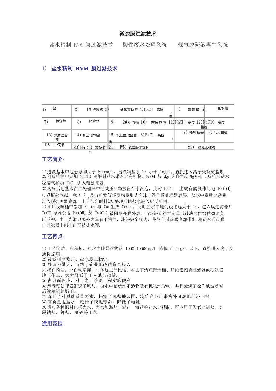 凯膜膜过滤技术_第1页