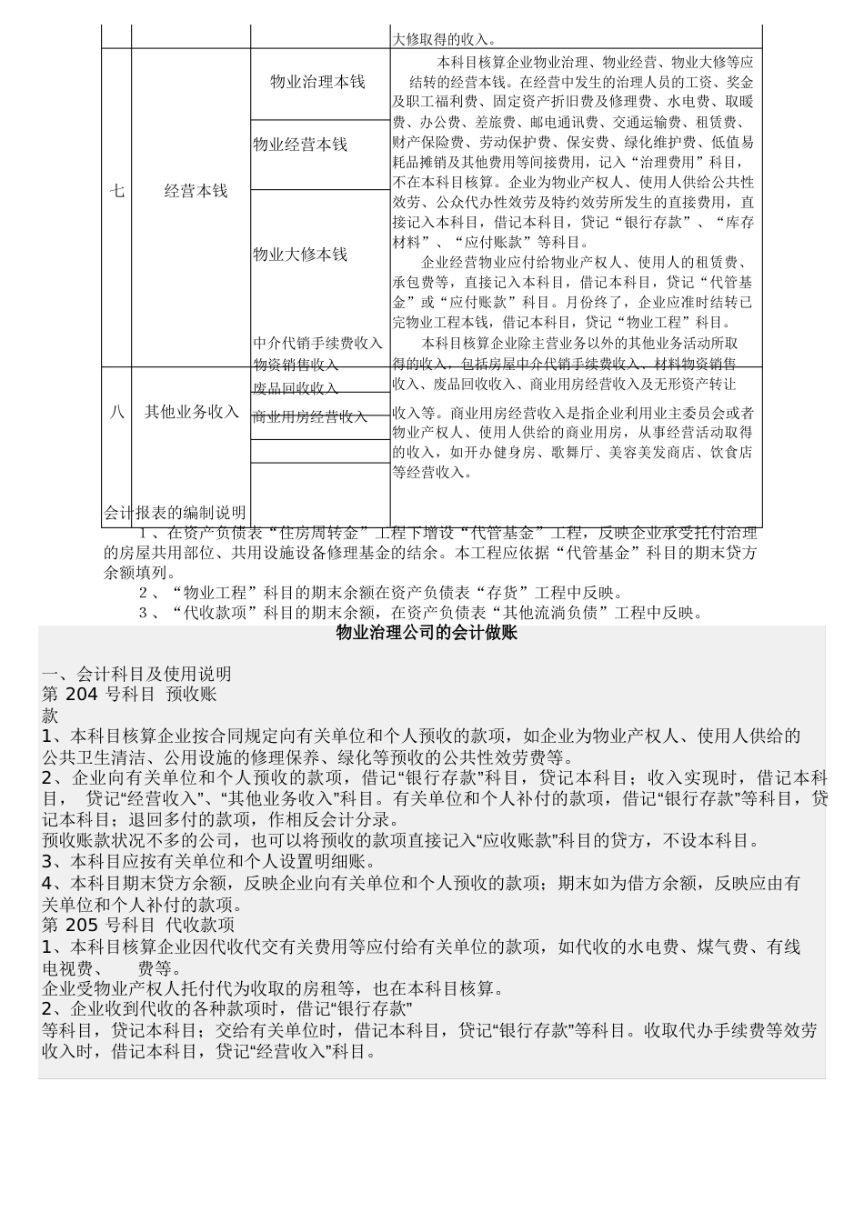 物业管理公司会计科目设置_第2页