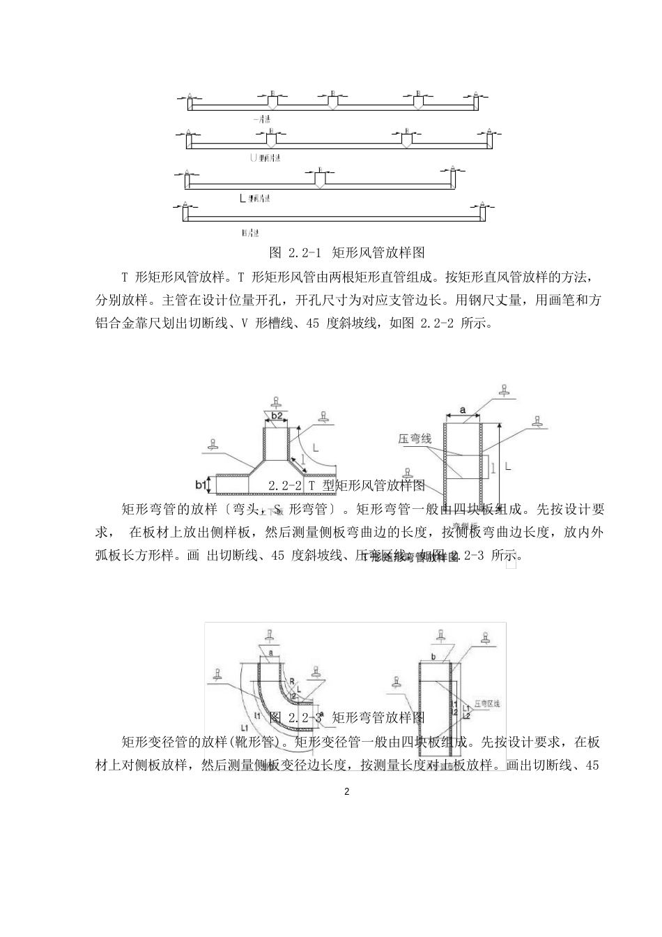 双面彩钢酚醛复合风管主要施工方法secret_第2页