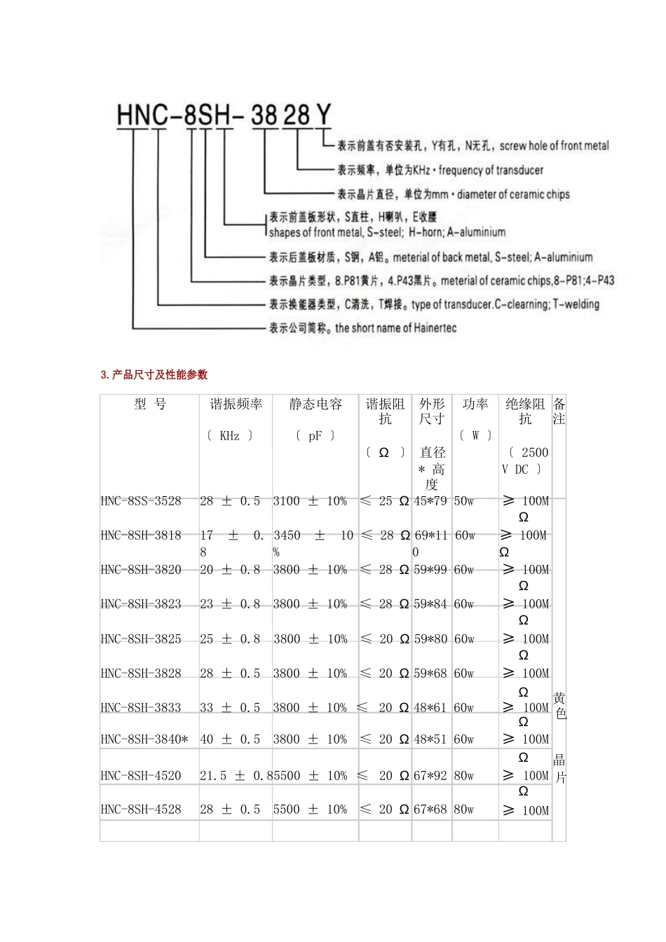 超声波清洗参数_第2页