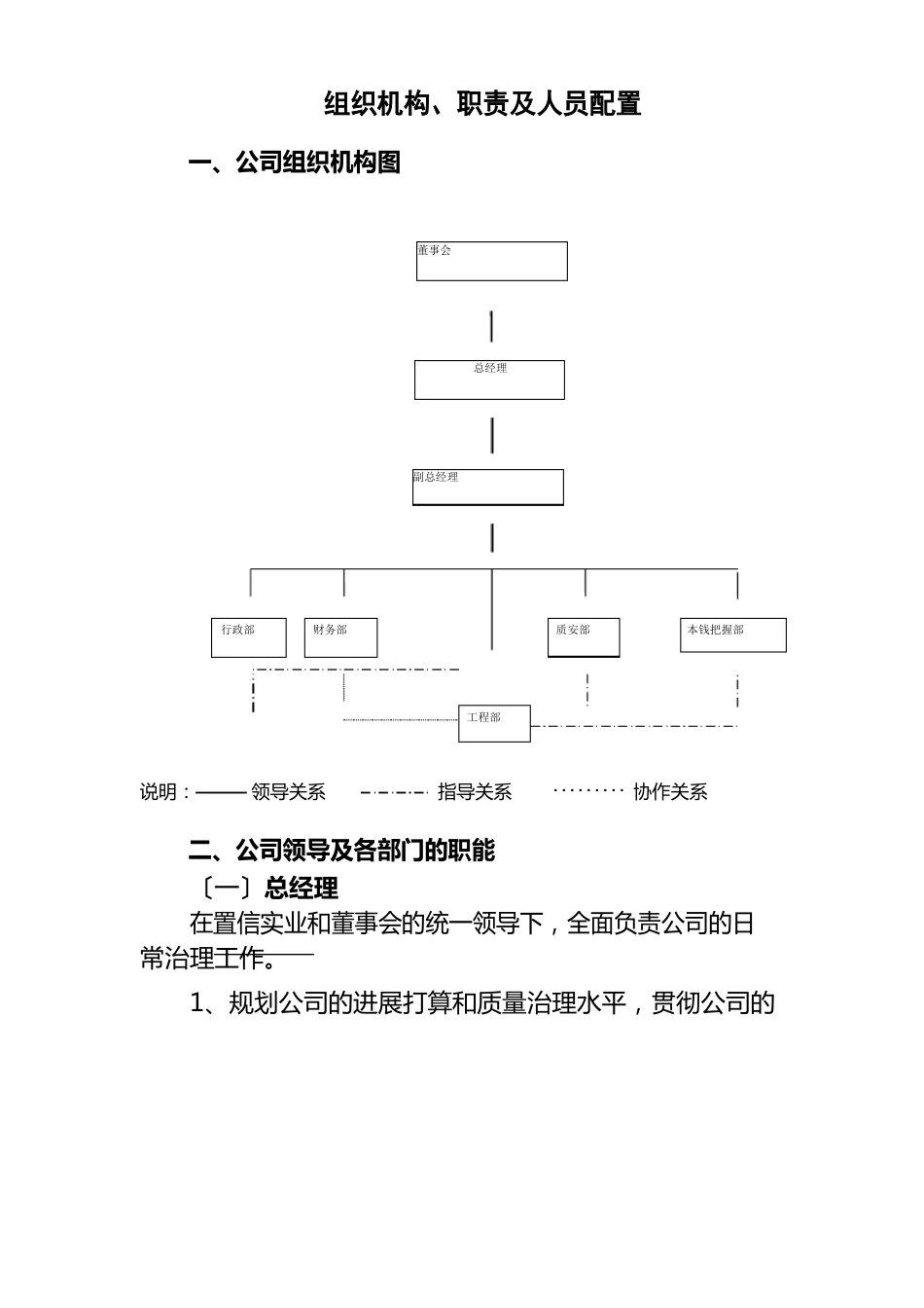 组织机构、职责及人员配置_第1页