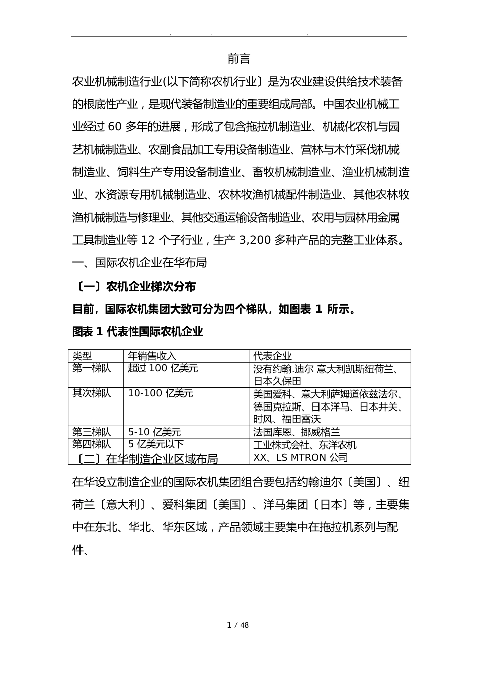 农业机械制造行业项目可行性方案研究报告_第2页