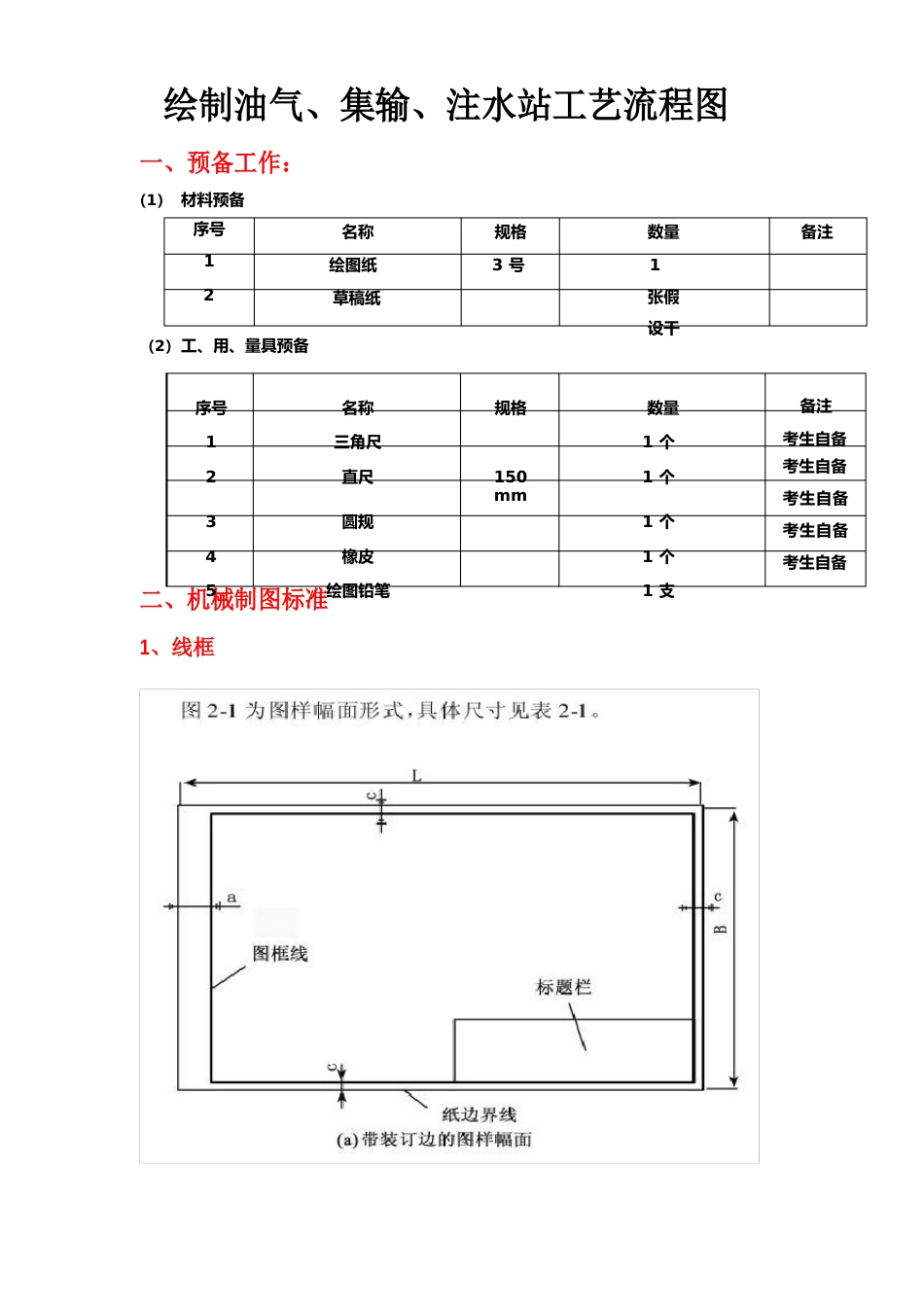 油气、集输、注水站工艺流程图的绘制_第1页