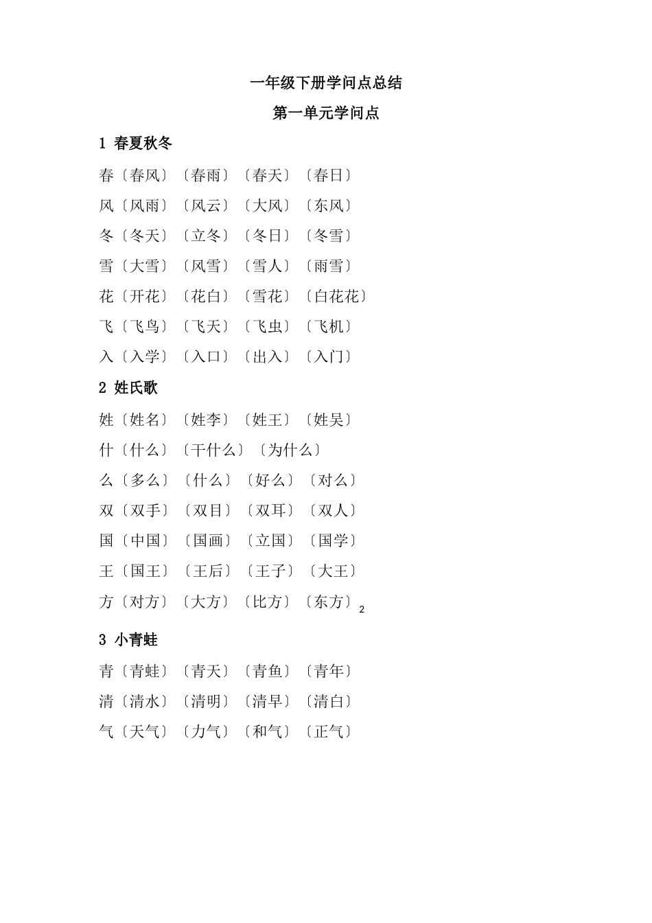 一年级1到4单元知识点_第1页