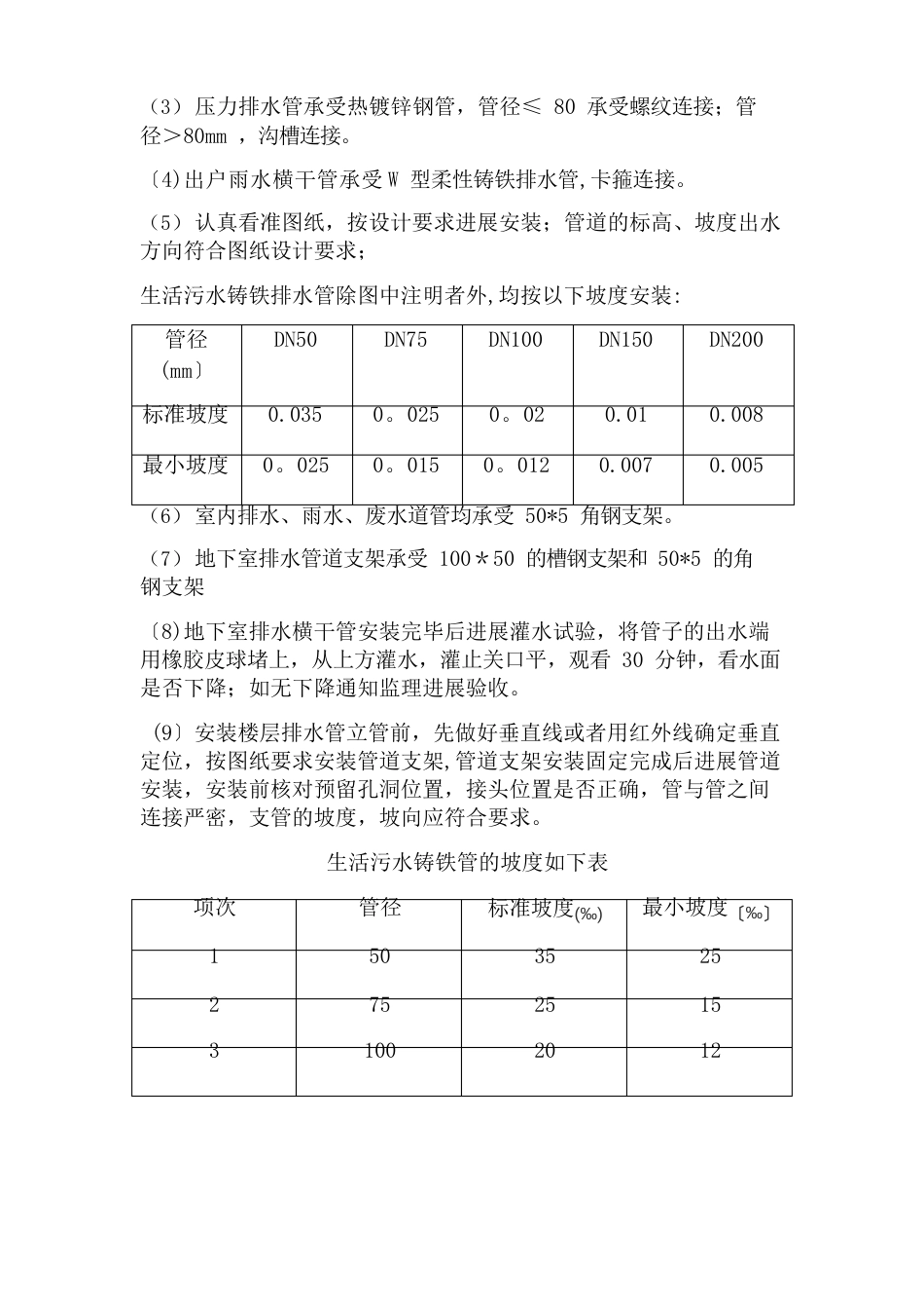 给排水采暖管道安装施工方案与技术交底_第3页