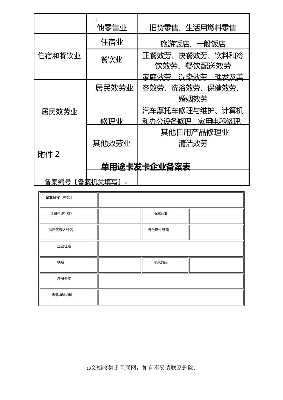 成品油年检办事指南_第3页